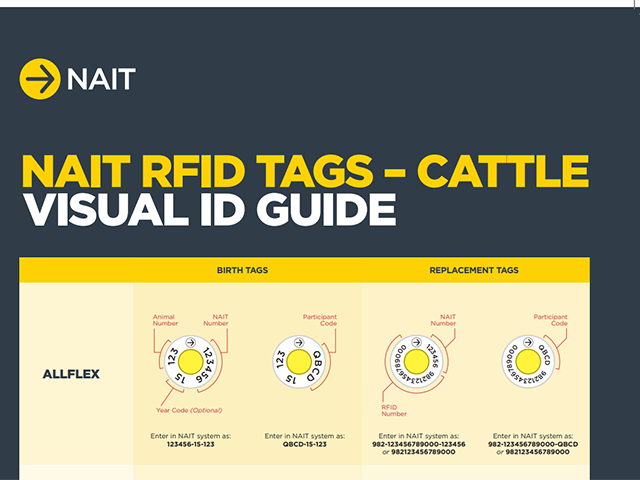 Screenshot of guide 'Reading NAIT tags for cattle'