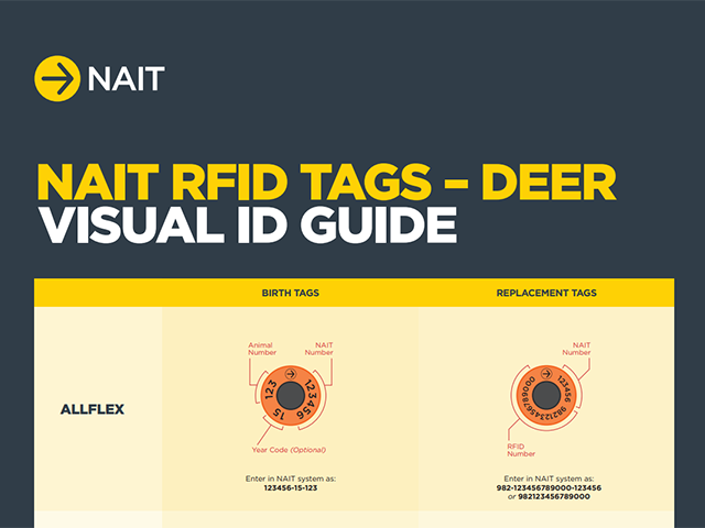 Screenshot of guide 'Reading NAIT tags for deer'