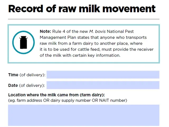 Form for 'Record of raw milk movement'
