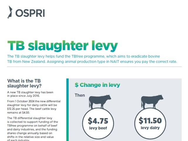 Screenshot of factsheet 'TB slaughter levy'