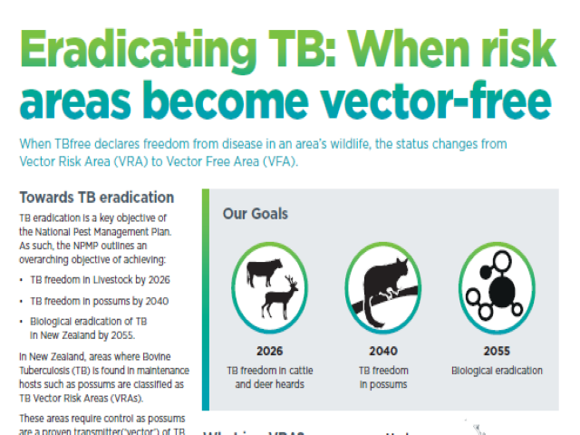 Factsheet cover for 'when risk areas become vector free'